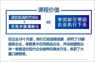 2019企業破局，重構戰略私董總裁班——12月廣州班開啟報名